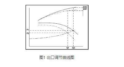 高压离心香蕉91视频APP下载