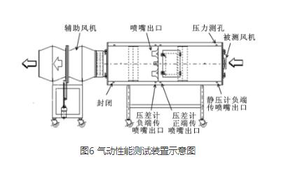 高压离心香蕉91视频APP下载