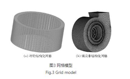 高压离心香蕉91视频APP下载