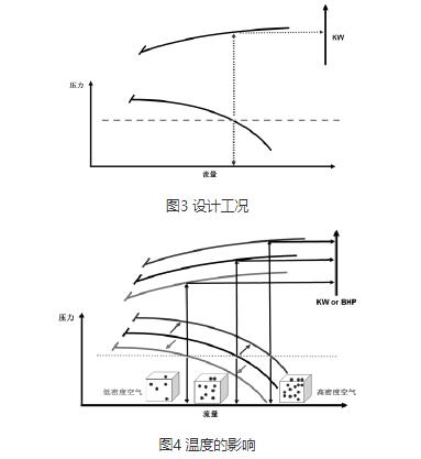 多级离心香蕉91视频APP下载