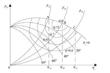 高压离心香蕉91视频APP下载