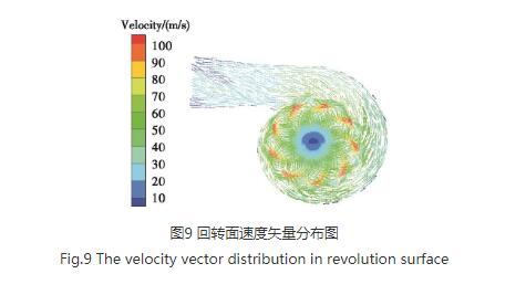 高压离心香蕉91视频APP下载